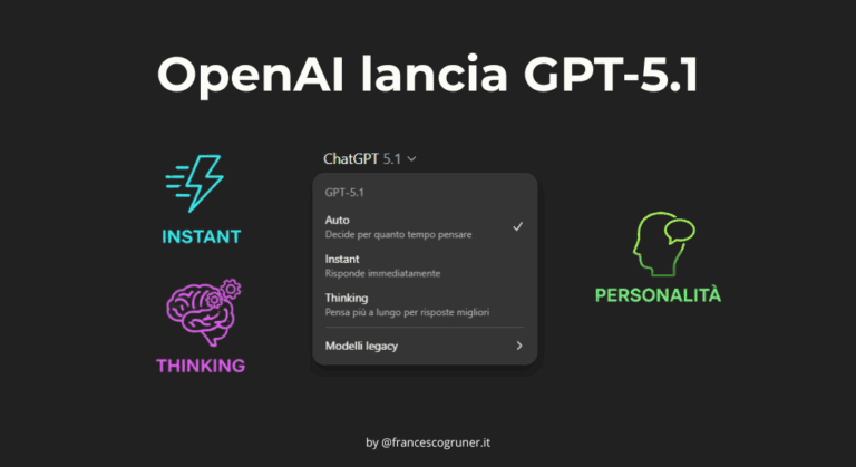 Copertina articolo GPT-5.1: Schermata selezione modalità Instant/Thinking di ChatGPT, affiancata da icone per Instant, Thinking e Personalità. Titolo: OpenAI lancia GPT-5.1.