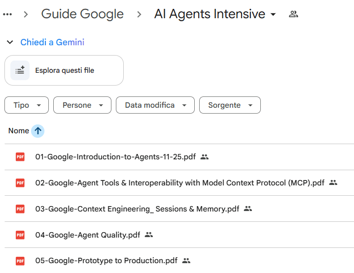 Screenshot della cartella Google Drive con i cinque PDF ufficiali di Google dedicati agli AI Agents: introduzione, tool & MCP, context engineering, agent quality e produzione.
