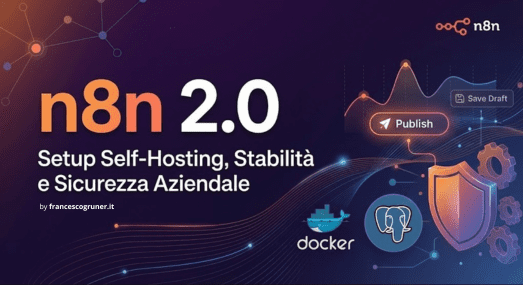 Copertina articolo n8n 2.0 con focus su self-hosting, Docker, PostgreSQL e sicurezza aziendale