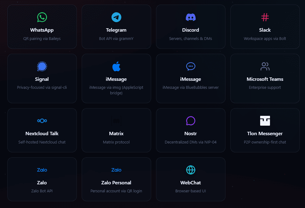 OpenClaw integrazioni chat multi-canale: WhatsApp, Telegram, Discord, Slack, iMessage, Signal e altre piattaforme supportate.