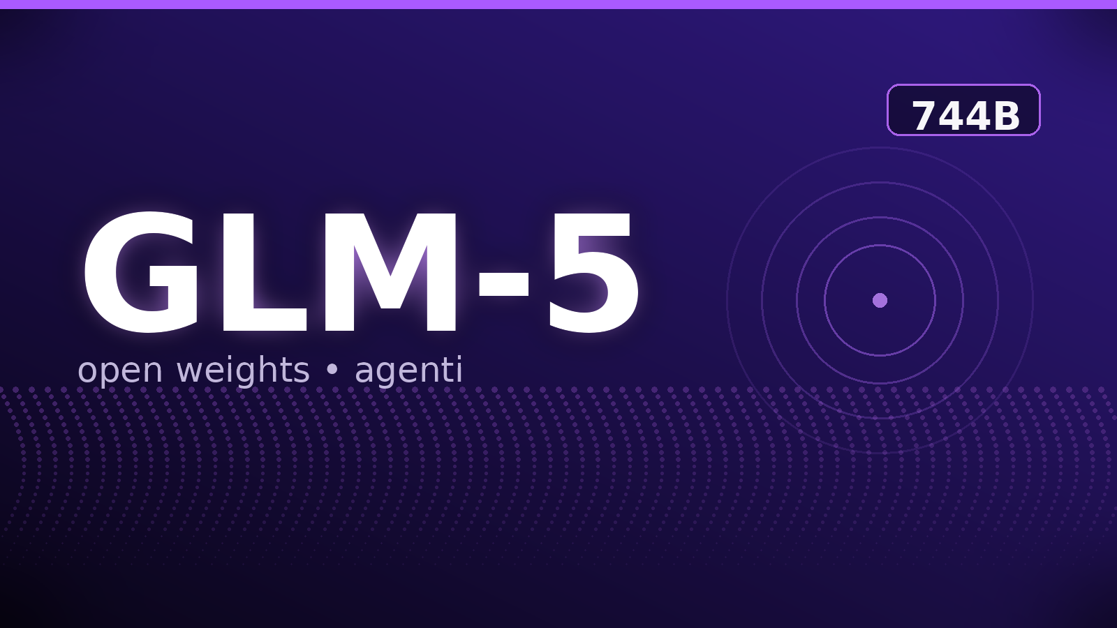 GLM-5 — open weights, agenti (744B)