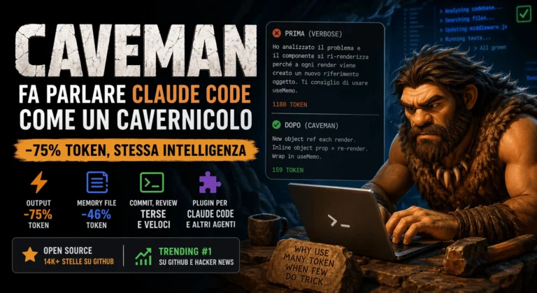 Copertina articolo su Caveman per Claude Code con cavernicolo al computer e focus su riduzione dei token e output più conciso