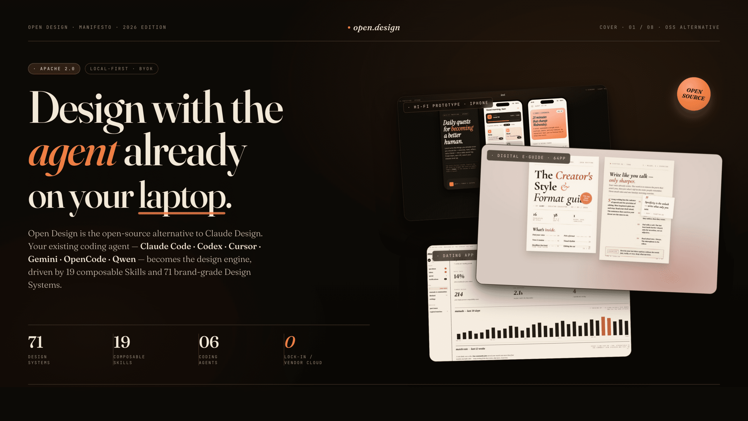 Homepage di Open Design l'alternativa open source a Claude Design per creare interfacce in locale