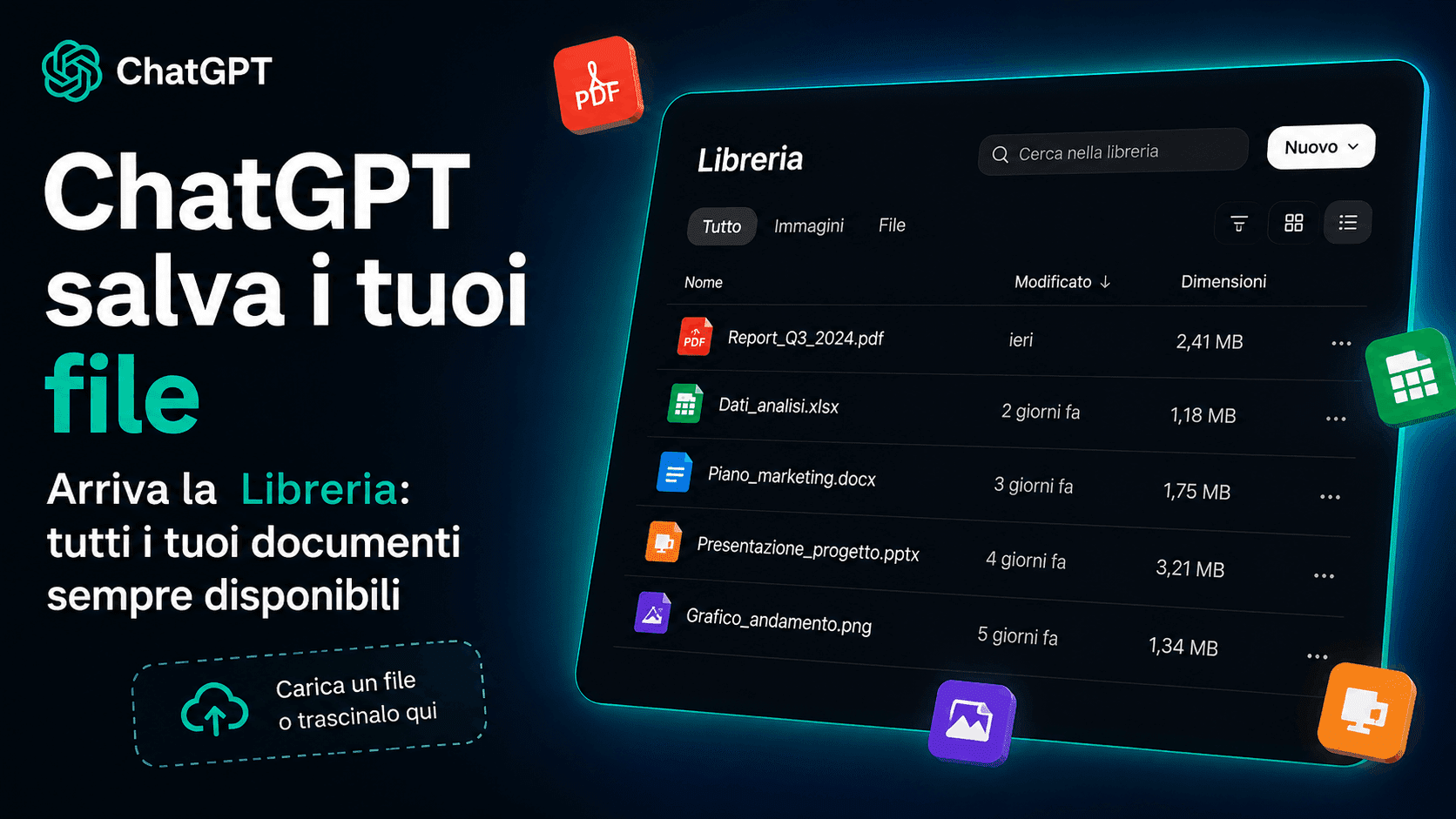 Interfaccia della Libreria di ChatGPT con documenti, PDF e file salvati e disponibili per essere riutilizzati nelle conversazioni future.