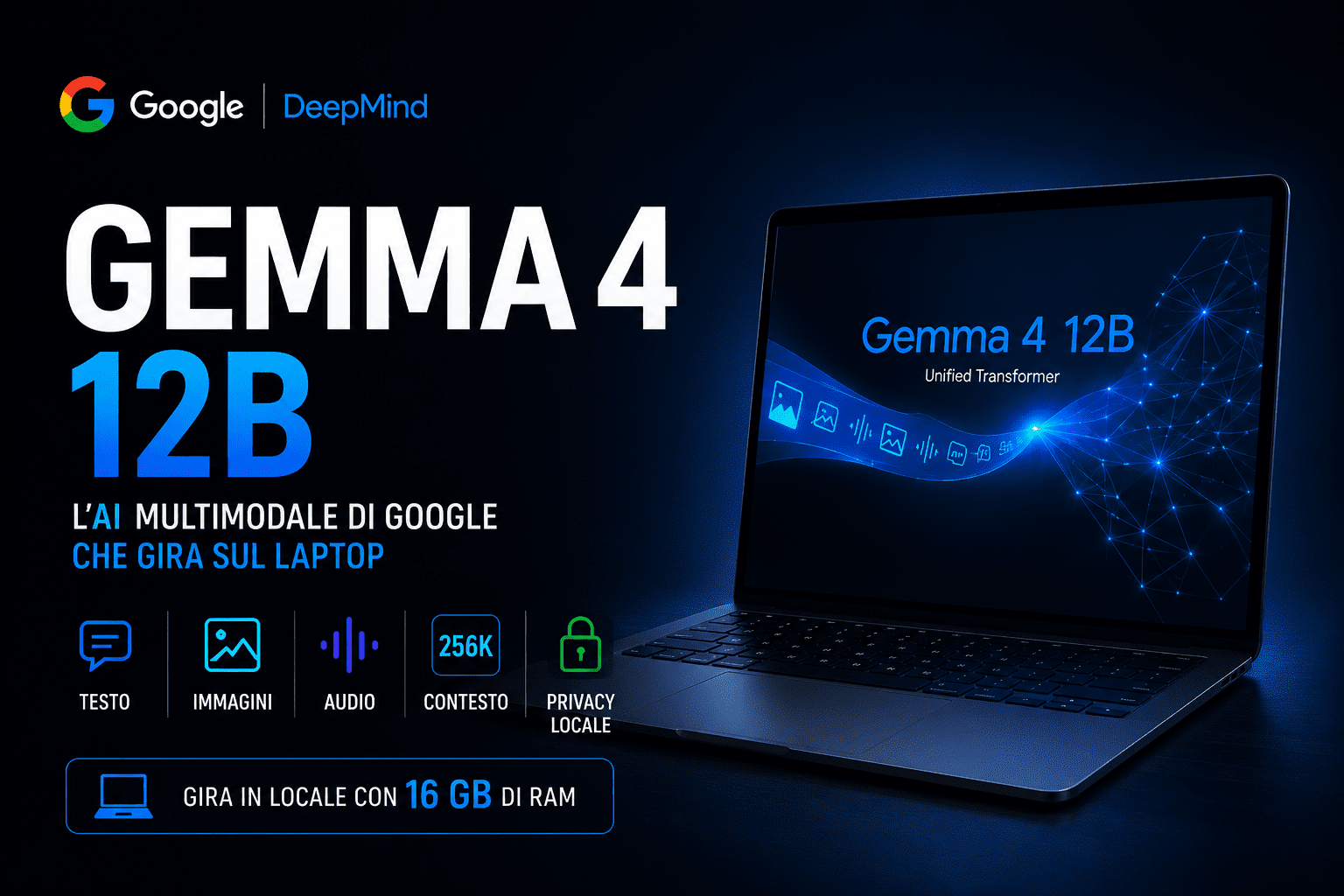 Gemma 4 12B di Google DeepMind, modello AI multimodale locale con testo, immagini, audio e contesto da 256K token.