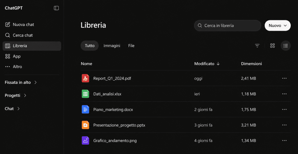 Schermata della Libreria di ChatGPT con elenco di documenti, PDF e file salvati nell'account.