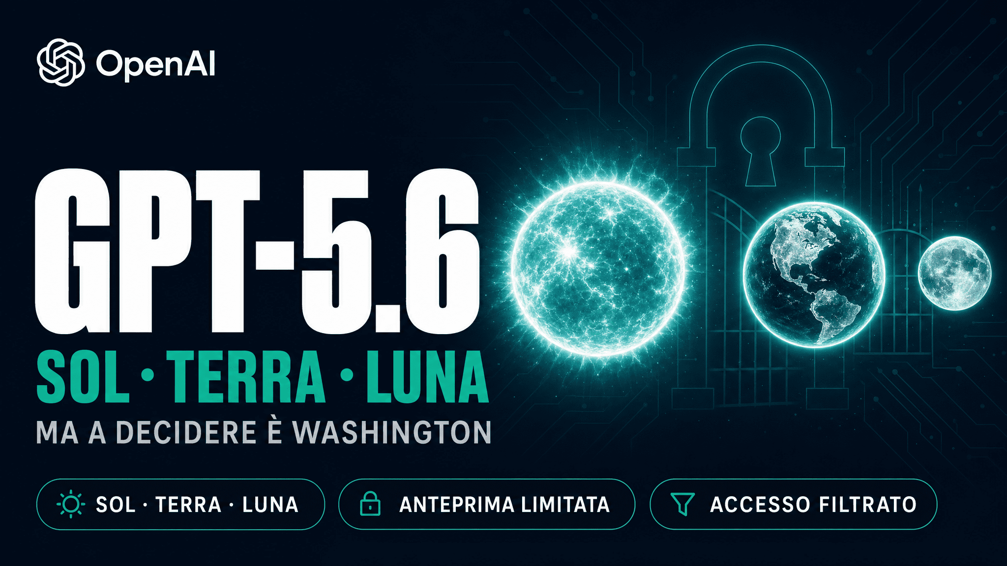 Copertina dell'articolo su GPT-5.6 di OpenAI con i modelli Sol, Terra e Luna