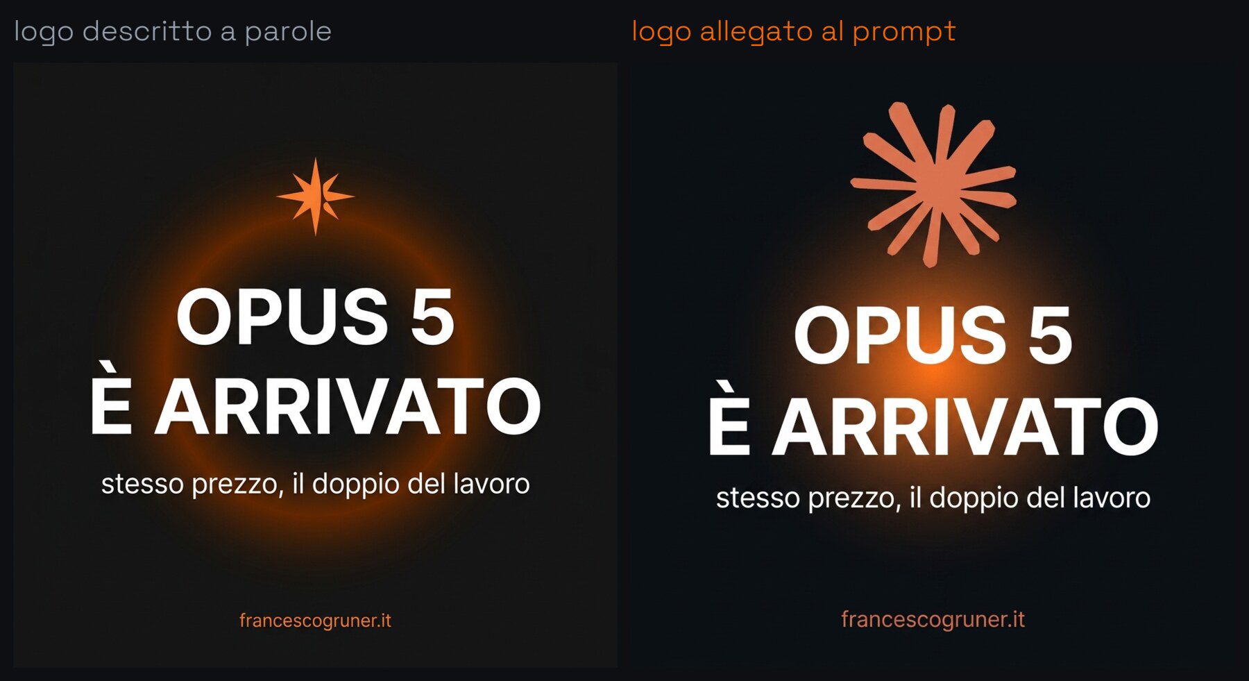 Due copertine affiancate: a sinistra il logo descritto a parole, a destra il logo allegato al prompt