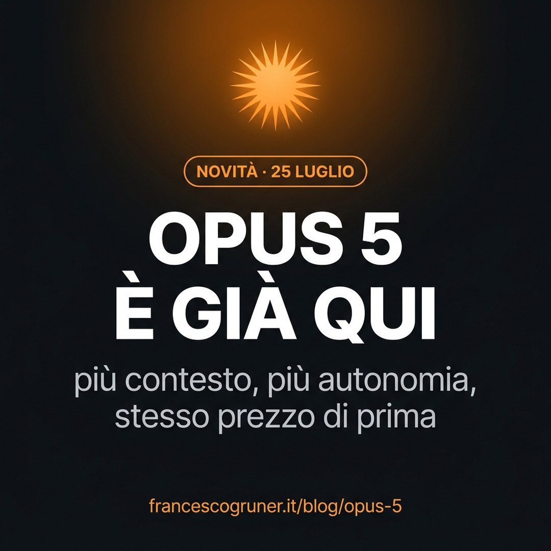 Copertina generata dal Prompt 3 con badge NOVITÀ 25 LUGLIO, titolo OPUS 5 È GIÀ QUI e indirizzo web completo