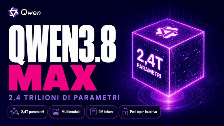 Copertina dell'articolo su Qwen3.8 Max, il modello AI di Alibaba da 2,4 trilioni di parametri