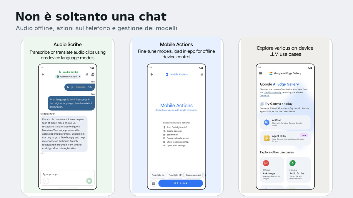 Schermate ufficiali di Audio Scribe e Mobile Actions in Google AI Edge Gallery