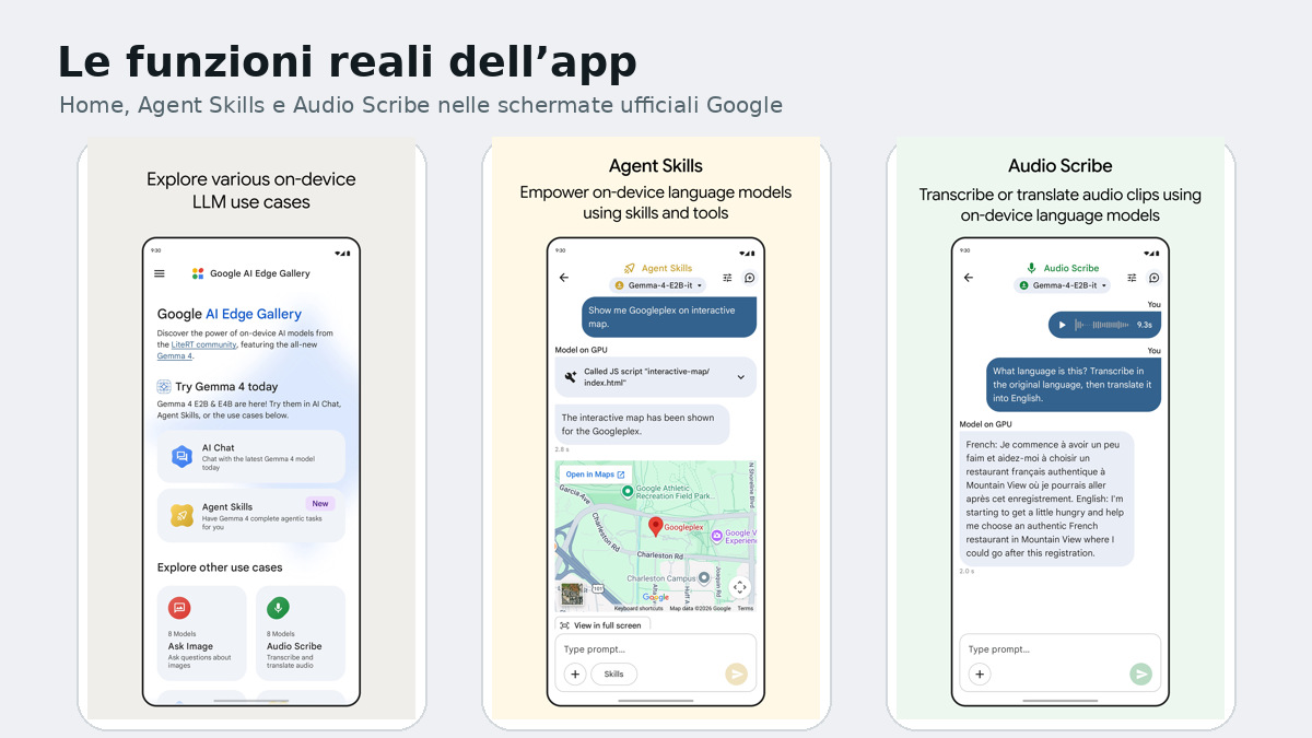 Schermate ufficiali di Google AI Edge Gallery: Home, Agent Skills e Audio Scribe