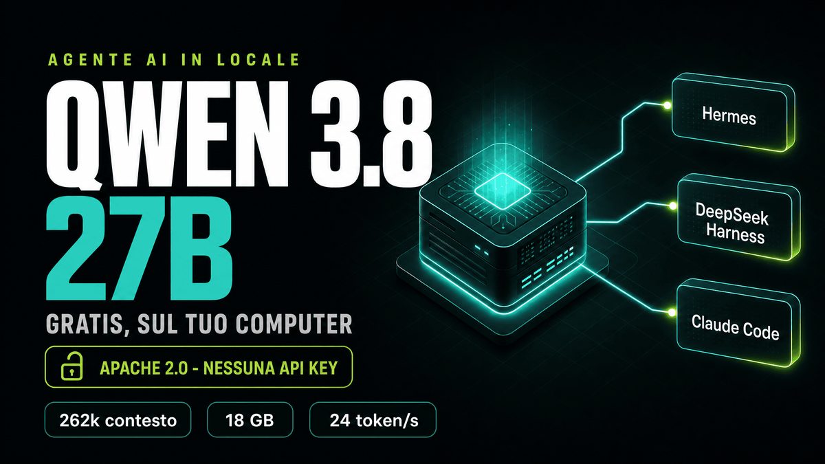 Qwen3.8 27B in locale con agenti AI