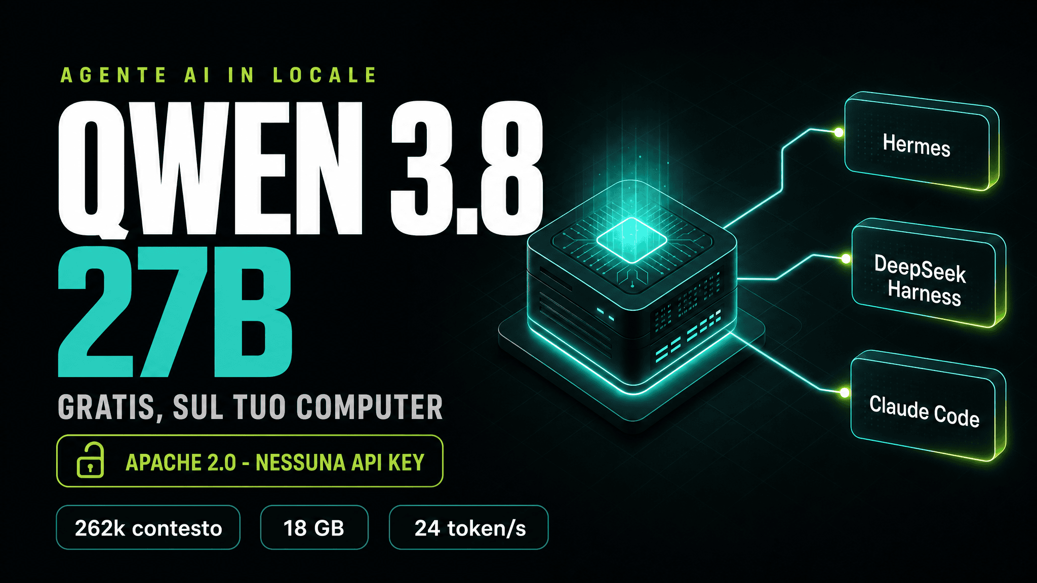 Interfaccia di DeepSeek Harness con workspace e attività agentiche