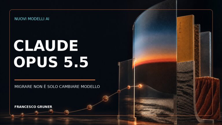 Copertina editoriale: Claude Opus 5.5: il prezzo scende, ma prima di migrare controlla l’agente