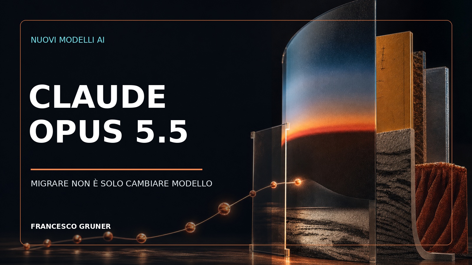 Copertina editoriale: Claude Opus 5.5: il prezzo scende, ma prima di migrare controlla l’agente