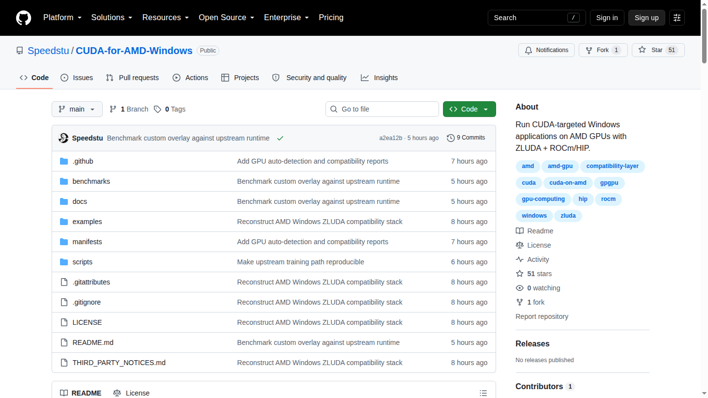 Repository CUDA for AMD on Windows aperto su GitHub