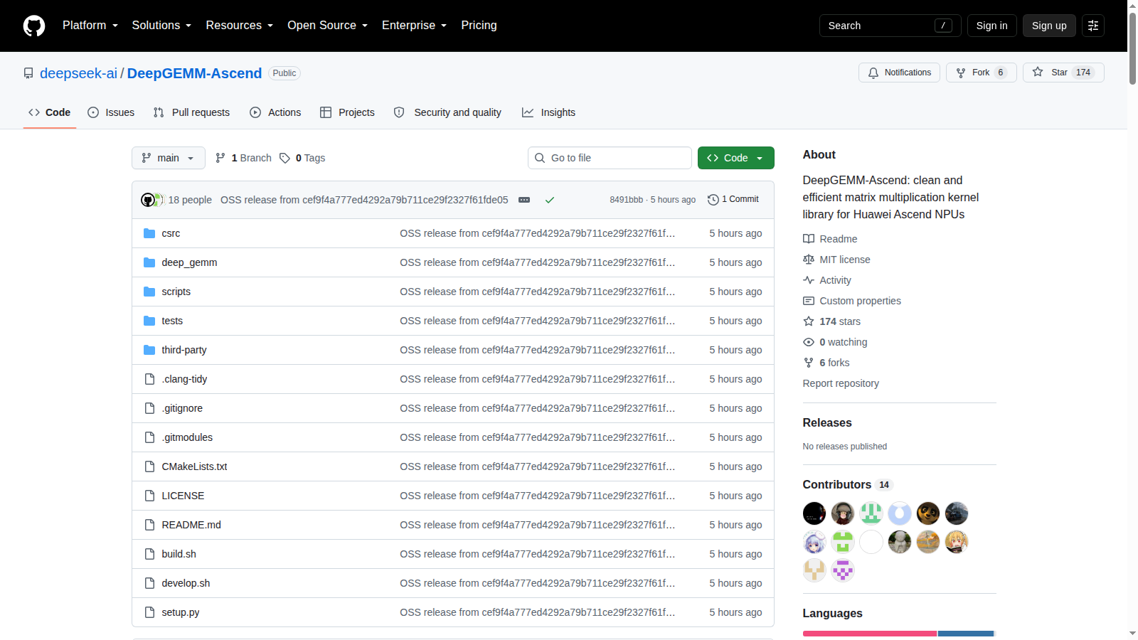 Pagina del repository GitHub DeepGEMM-Ascend di DeepSeek