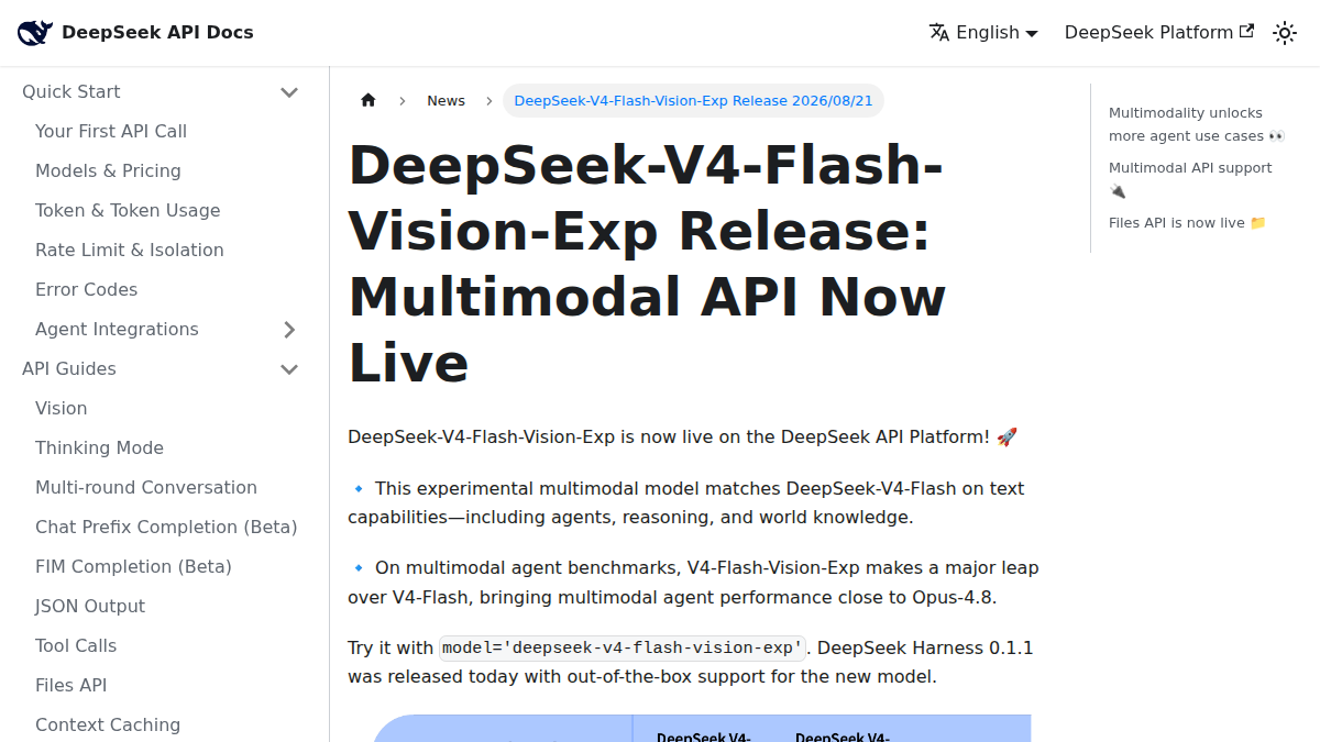 DeepSeek V4 Flash Vision: API multimodale