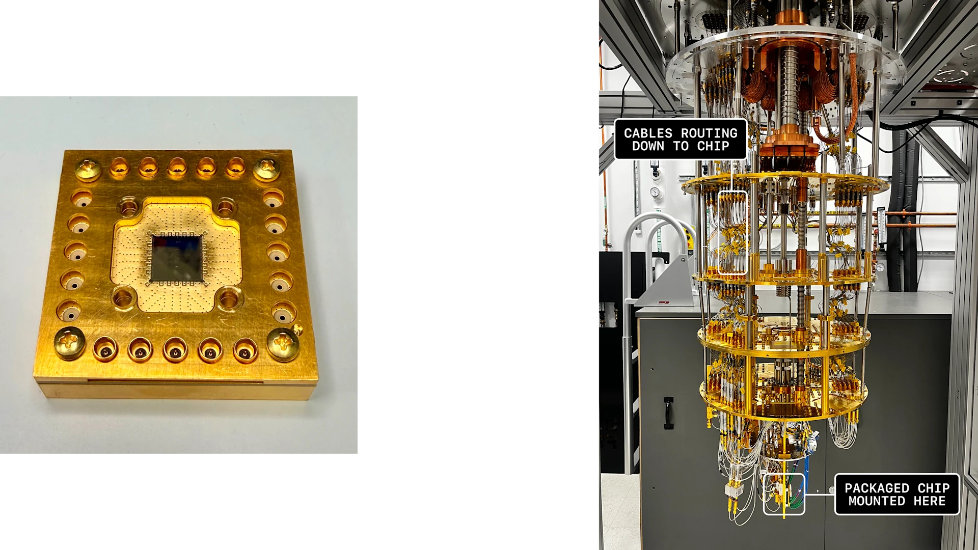 Chip a sei qubit e frigorifero a diluizione del laboratorio EQuS