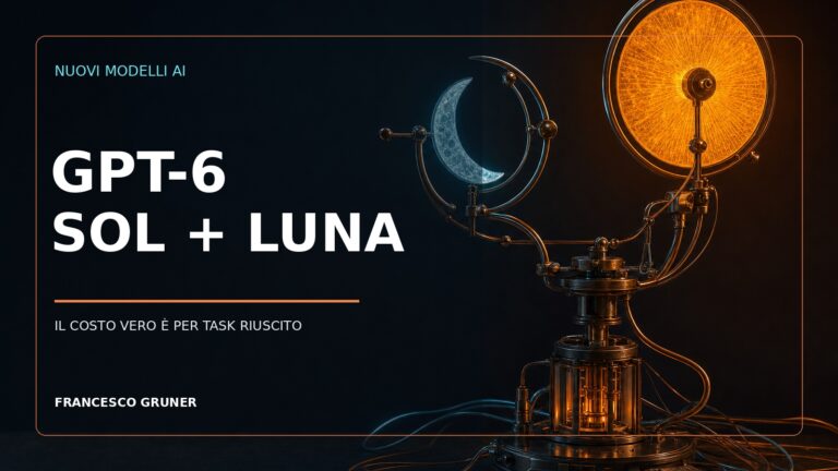 Copertina editoriale: GPT-6 Sol e Luna: prezzi, limiti e differenze da Astra e Terra 5.6