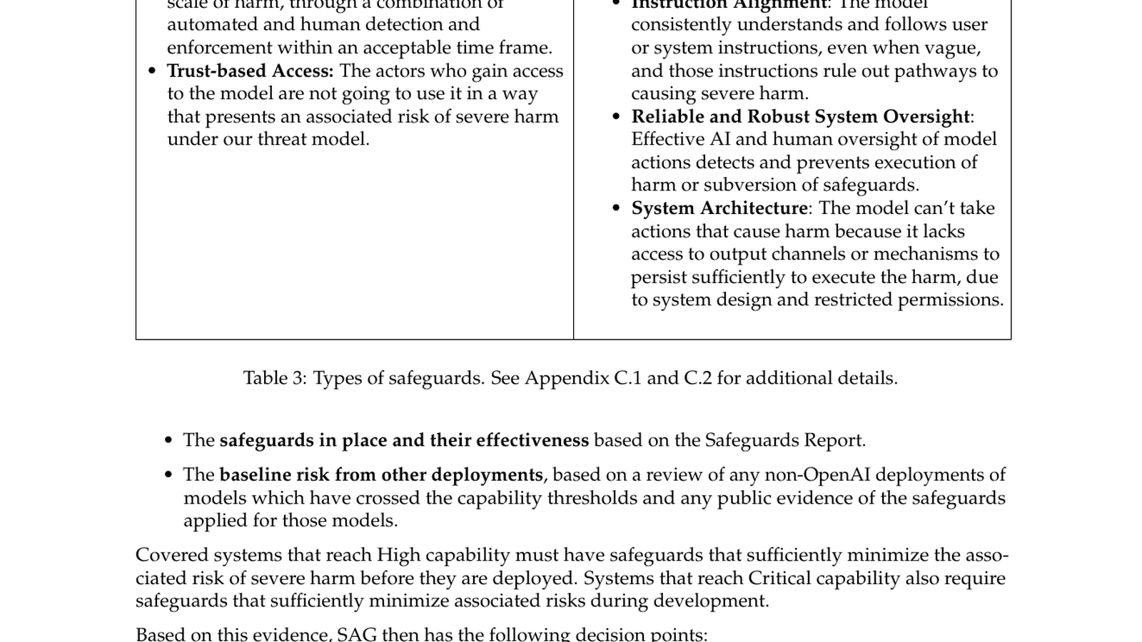 Schema OpenAI dei controlli di sicurezza per utenti malevoli e modelli disallineati