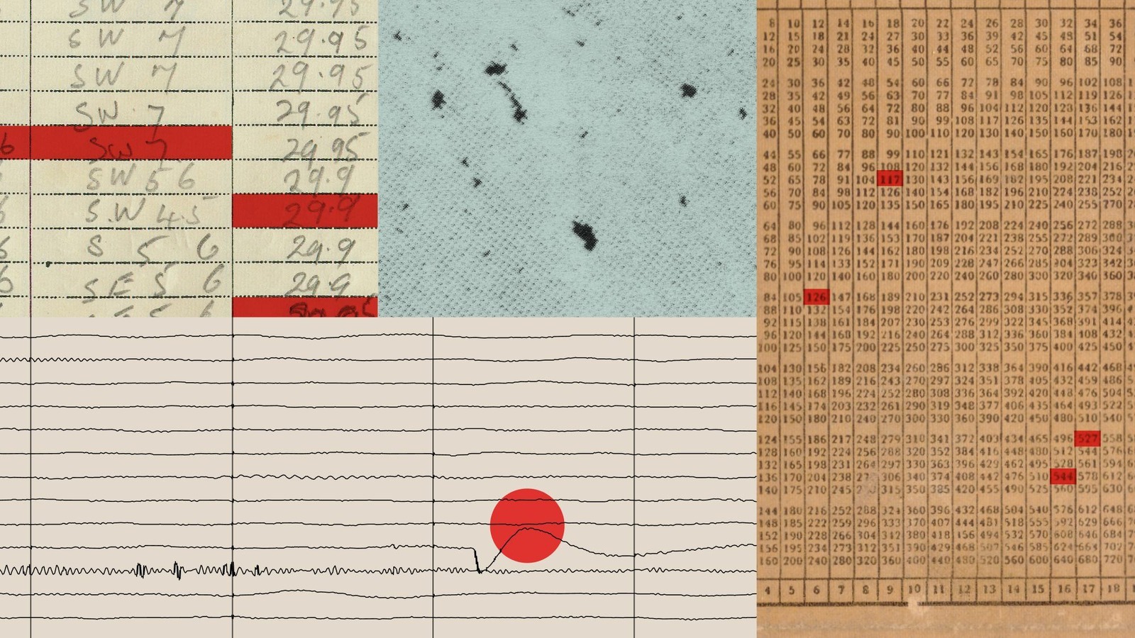 Grafica ufficiale Anthropic per il rapporto sulle azioni impreviste di Claude