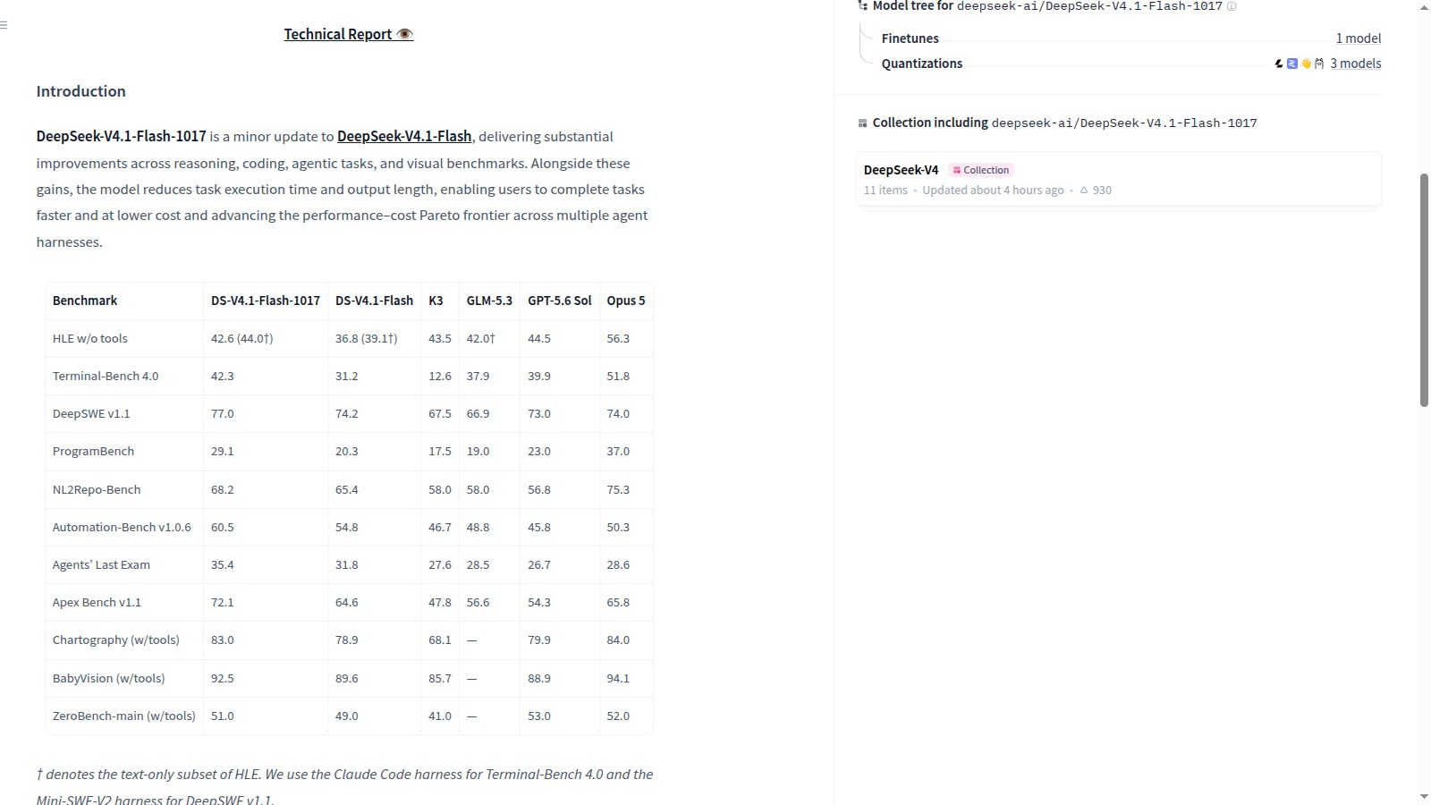 Model card ufficiale di DeepSeek V4.1 Flash 1017 con introduzione e benchmark