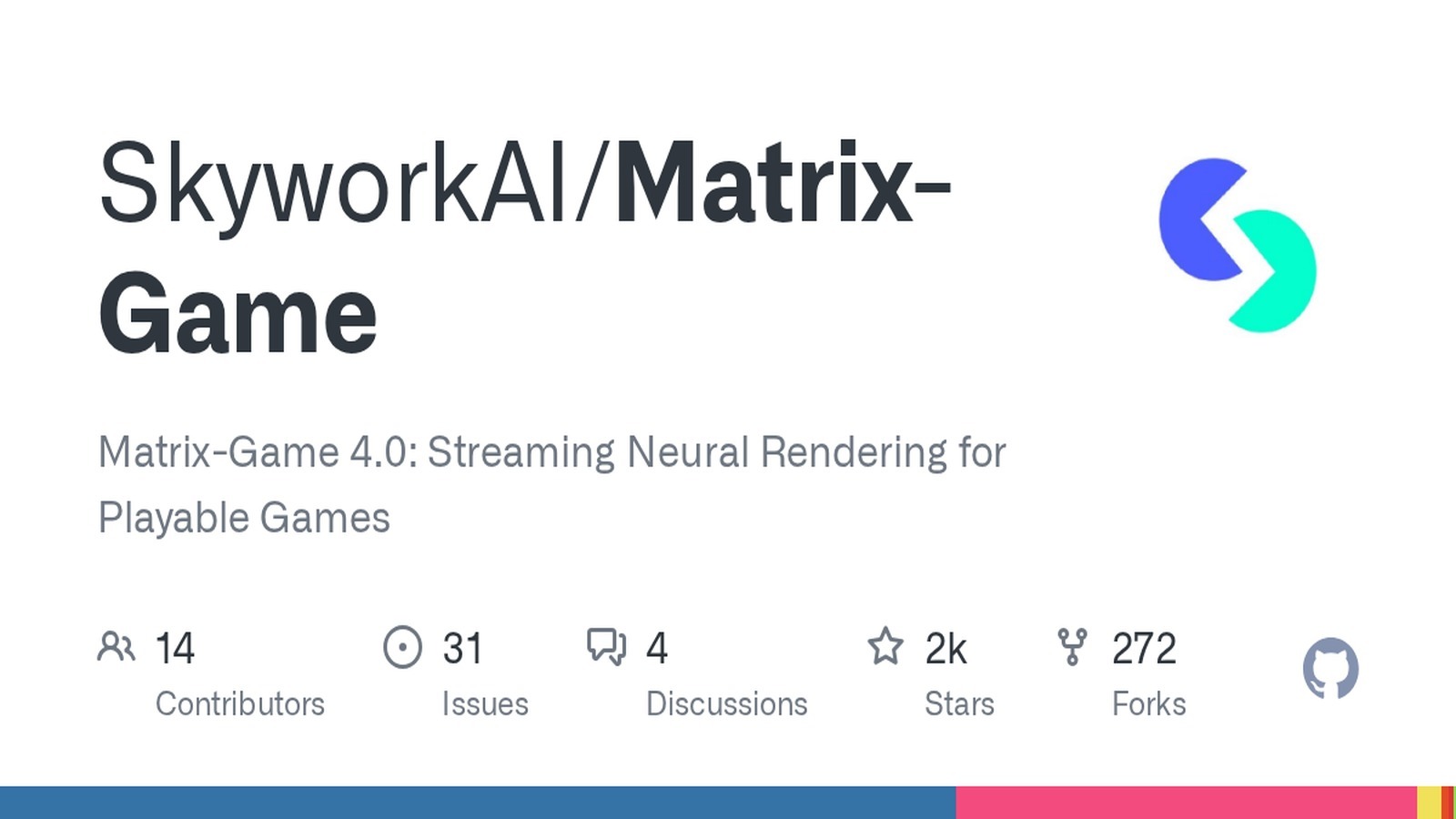 Cover ufficiale del repository Matrix-Game 4.0 di Skywork AI