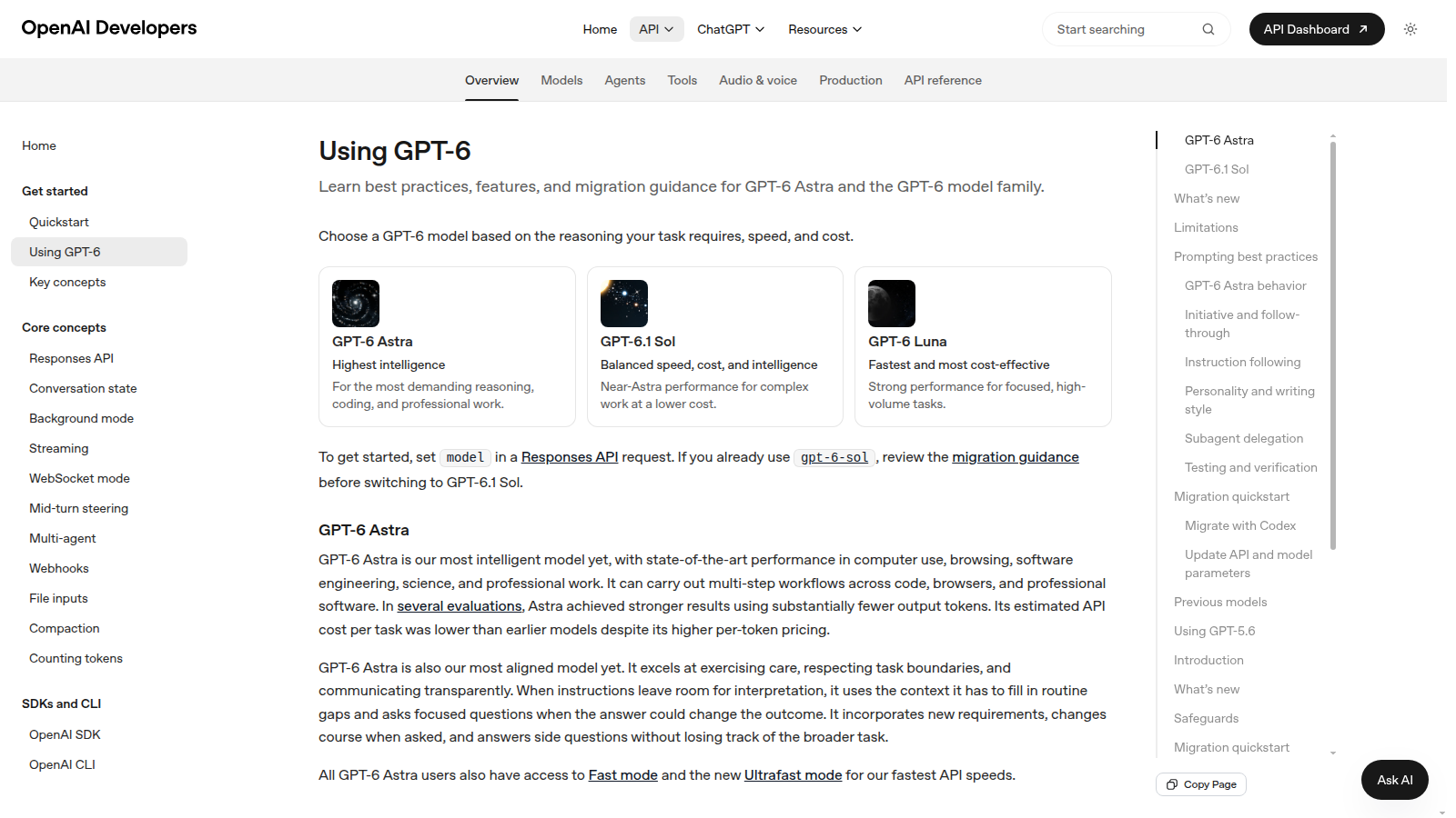 Pagina ufficiale OpenAI Using GPT-6 con guida alla selezione dei modelli