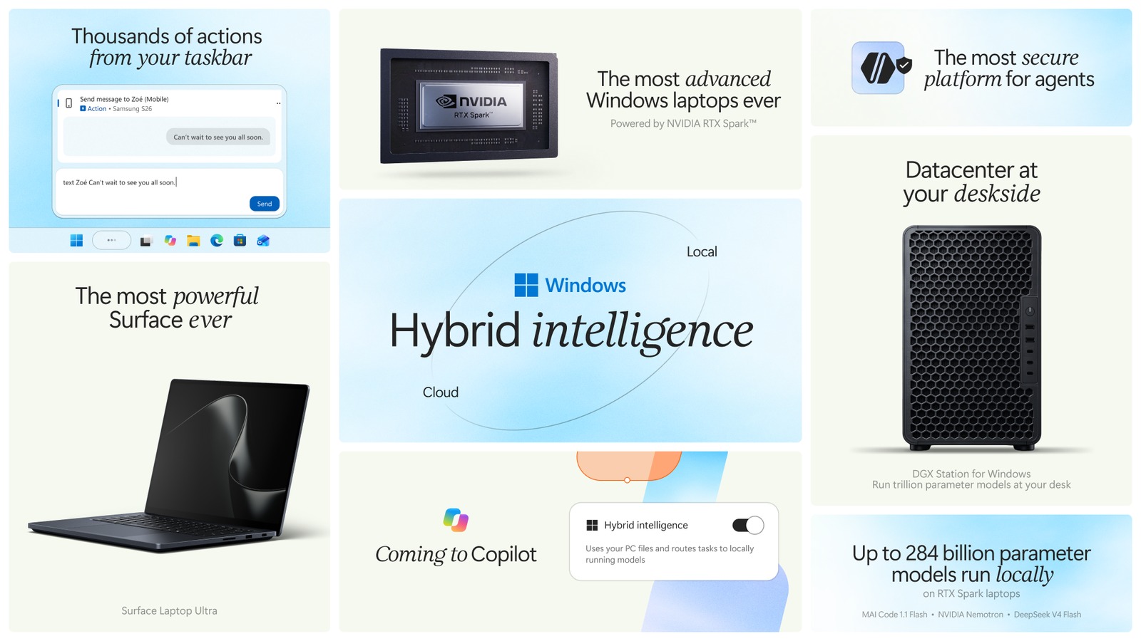 Visual ufficiale Microsoft per Windows Hybrid Intelligence